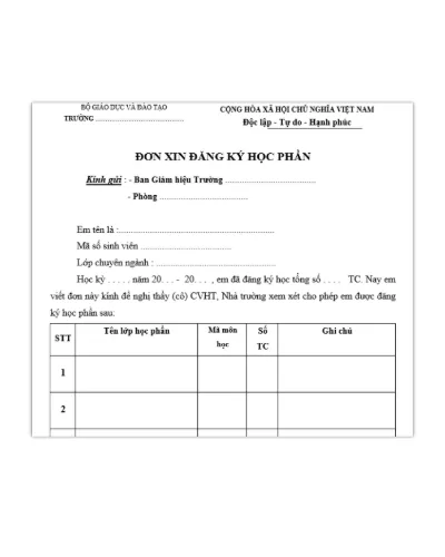 Ảnh danh mục Tín chỉ